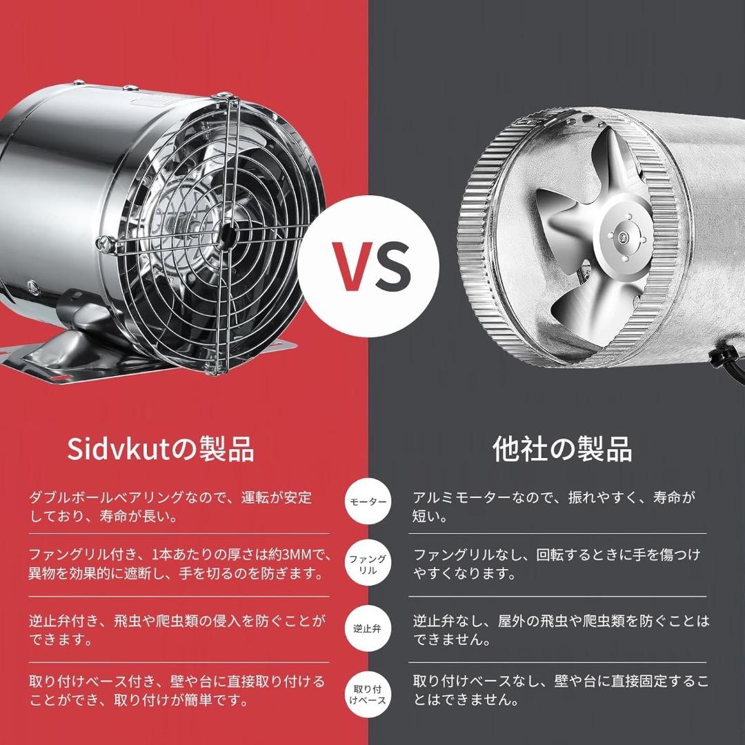Ventilation Fan 150mm High Airflow Sidvkut for Home and Industrial Use